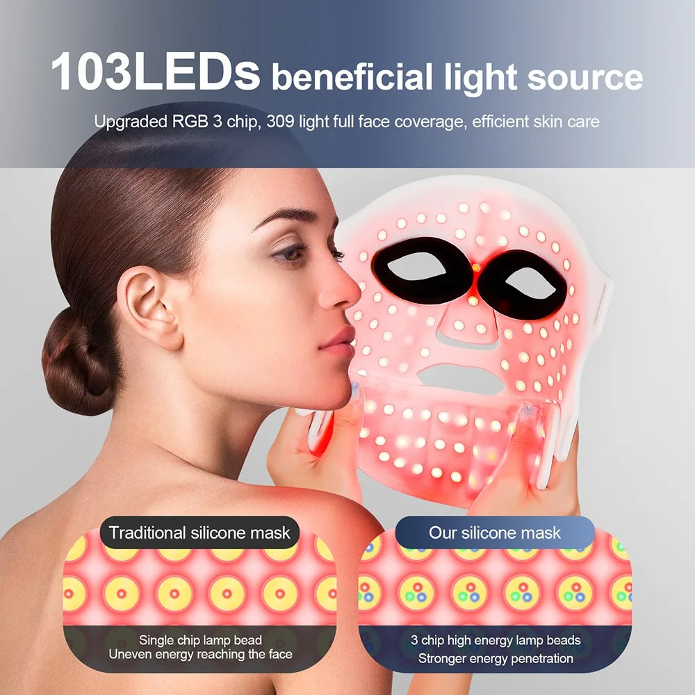 LaserWave Wrinkle Retreat Pro Mask