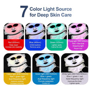 LaserWave Wrinkle Retreat Pro Mask