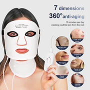 LaserWave Wrinkle Retreat Pro Mask
