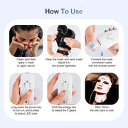 LaserWave Wrinkle Retreat Pro Mask