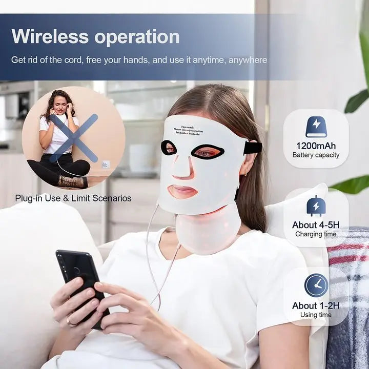 LaserWave Wrinkle Retreat Pro Mask