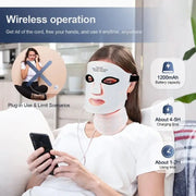 LaserWave Wrinkle Retreat Pro Mask